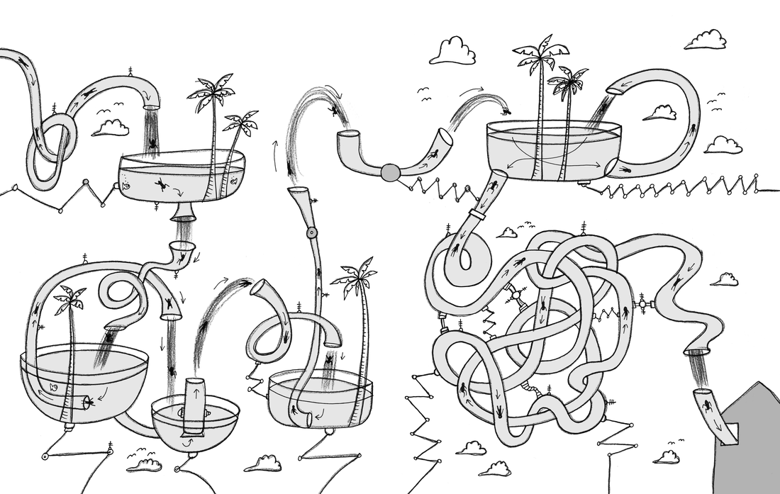 aerial aqua network