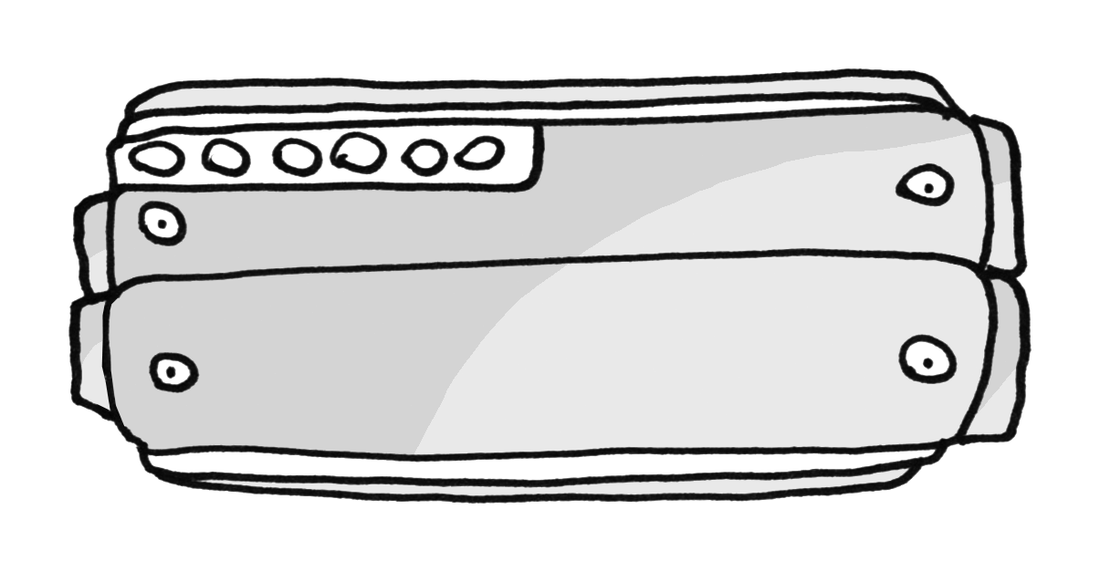 Gazost Multi-tool