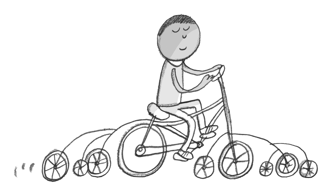 Noncycles