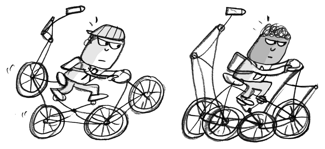 Quadcycles