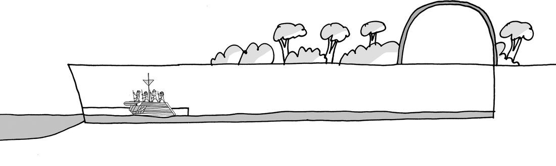 Starting Pens