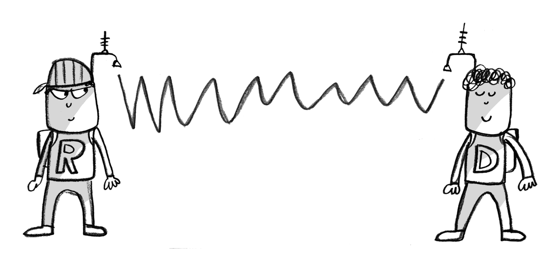 Tele-Transfer