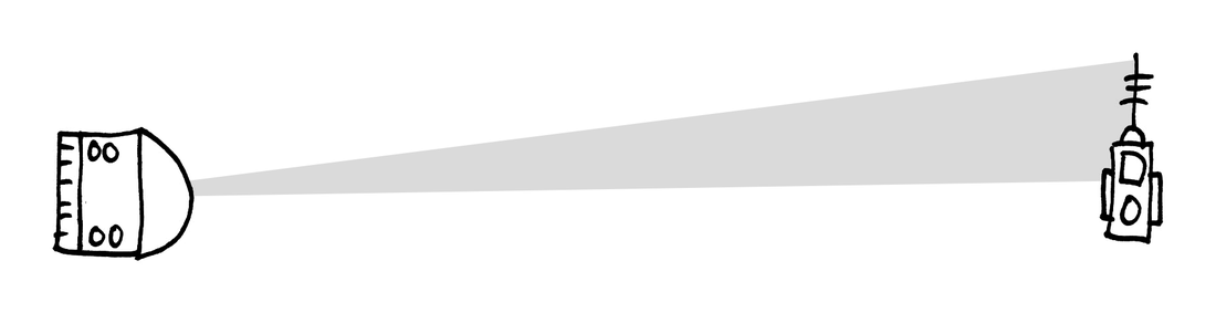 Transponder-Beam-Alert-Receiver