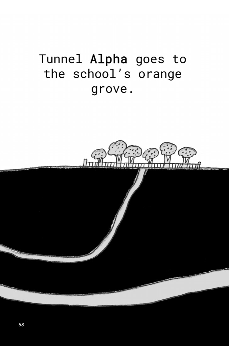 b01:c03:p058