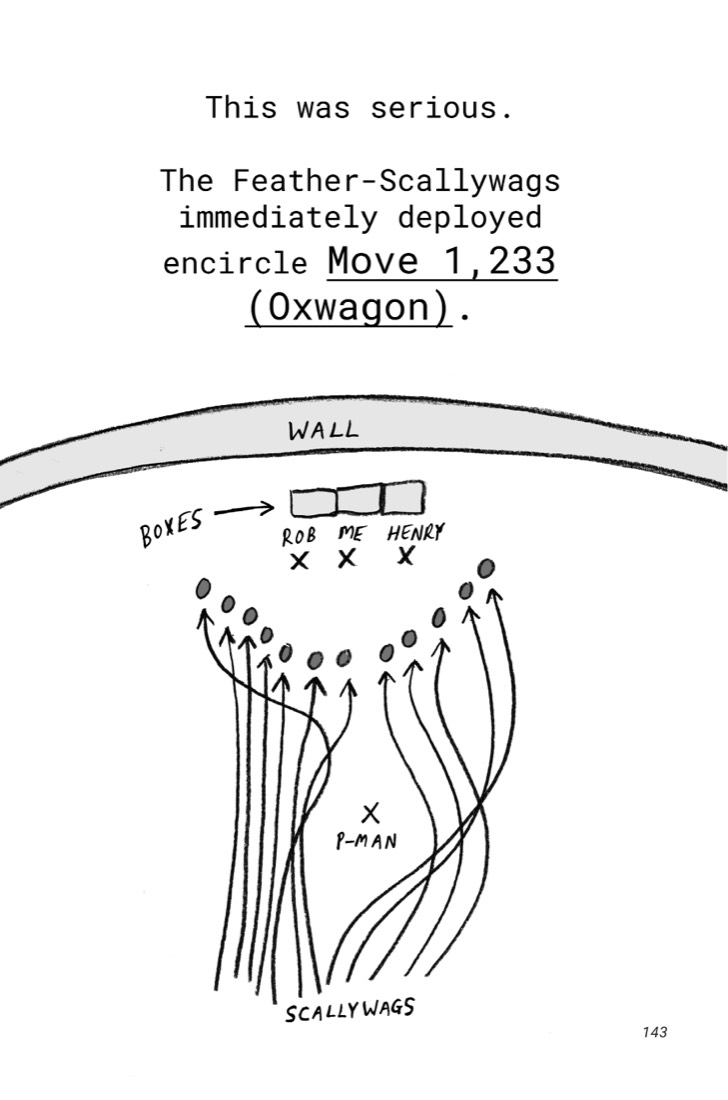 b06:c05:p143