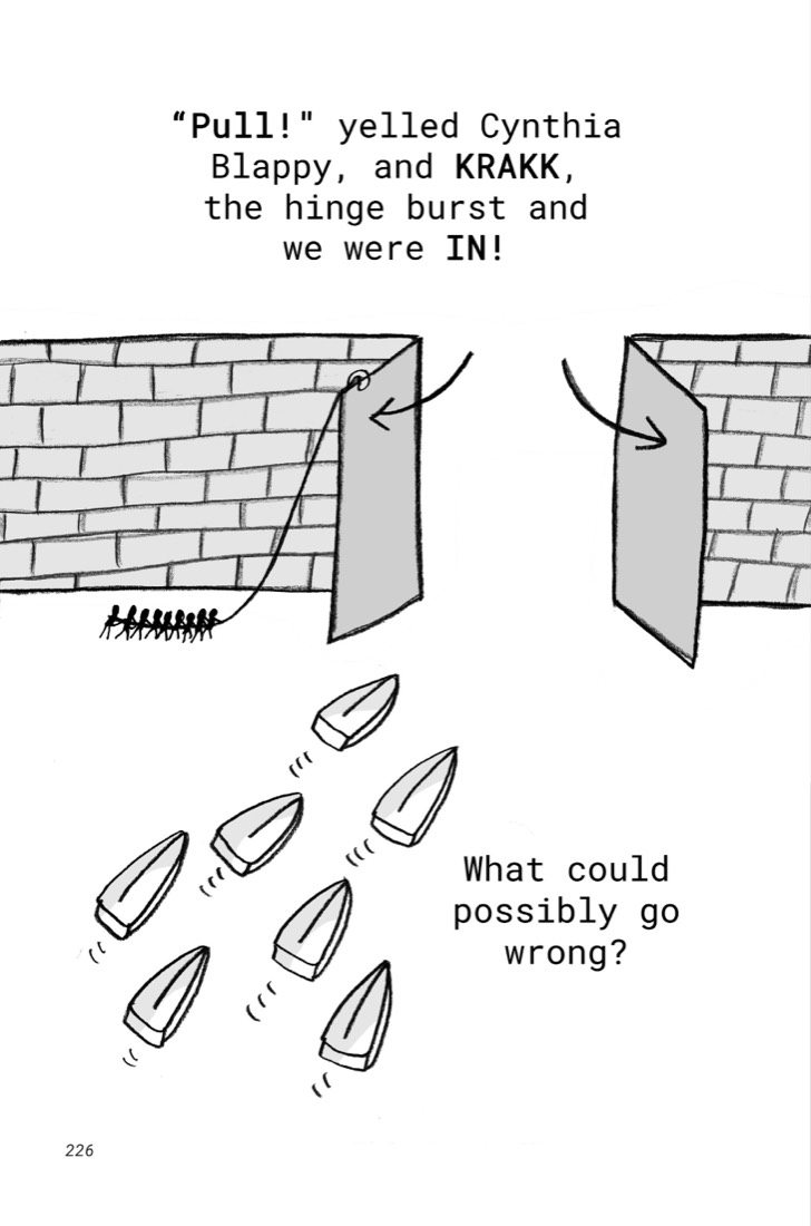 b06:c09:p226