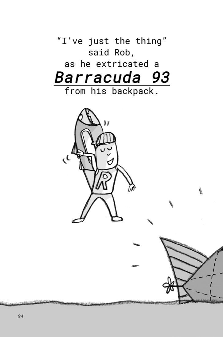 b07:c05:p094