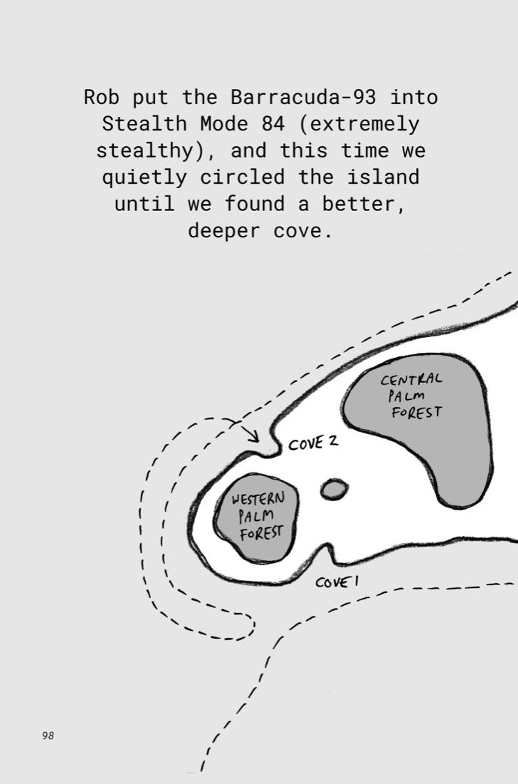 b07:c05:p098
