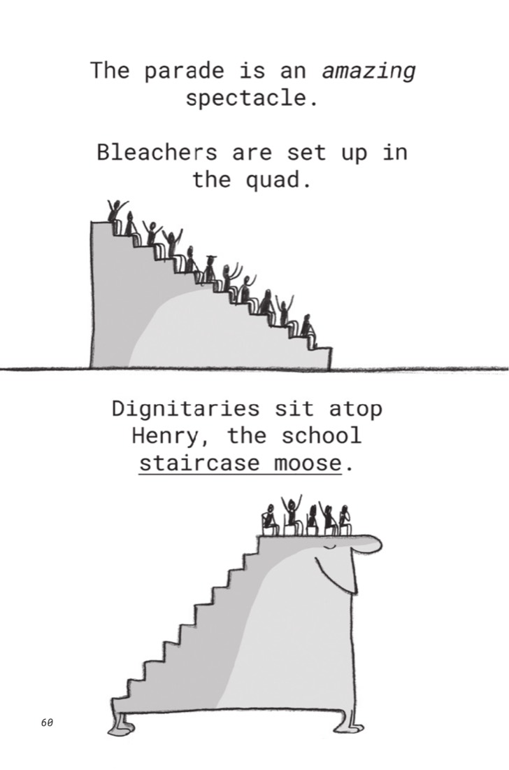 b09:c03:p060