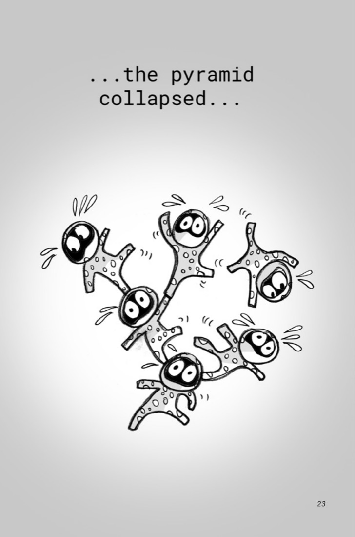 b10:c01:p023