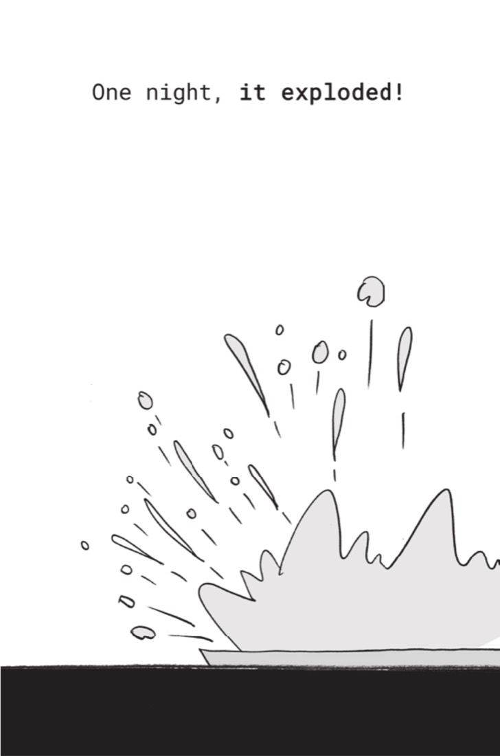 b11:c00:p012