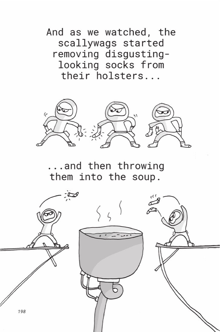 b12a:c08:p198