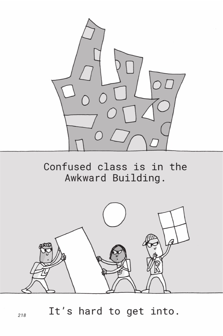 b12a:c09:p218