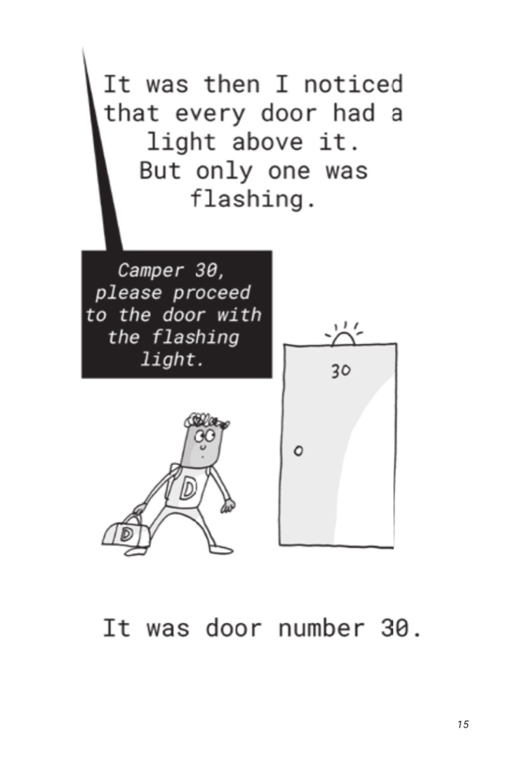 b13:c01:p015