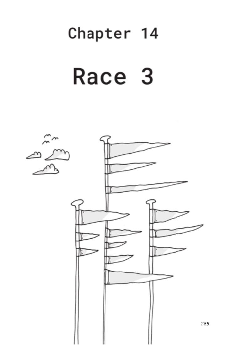 b13:c14:p255